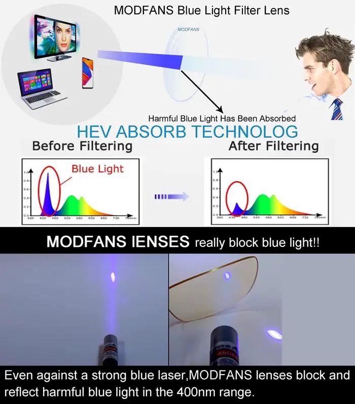 MODFANS lunettes de lecture à lumière bleue pour hommes cadre en métal lecteurs d'ordinateur presbyt