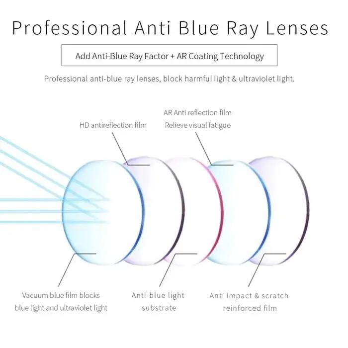 Lunettes de lecture demi-monture en métal pour hommes, monture de lunettes bloquant la lumière bleue