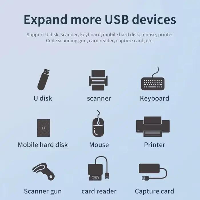Commutateur KVM USB 3.0 1x2/2x1, Hub USB bidirectionnel USB2.0, extension USB3.0, contrôleur partagé pour clavier PC, souris, imprimante
