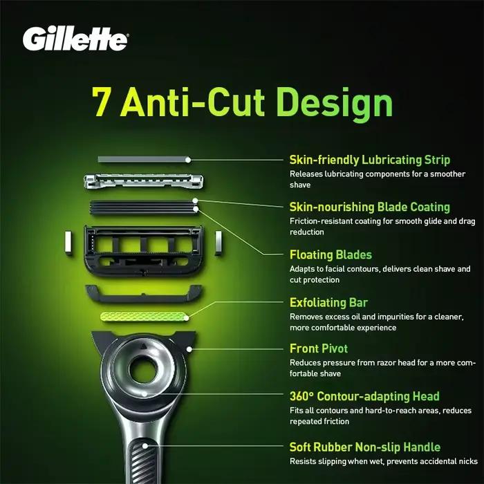 Rasoir Gillette Labs pour hommes, rasoir à 5 lames nano, tondeuse de précision arrière, 1 manche, 4 lames, 1 boîte