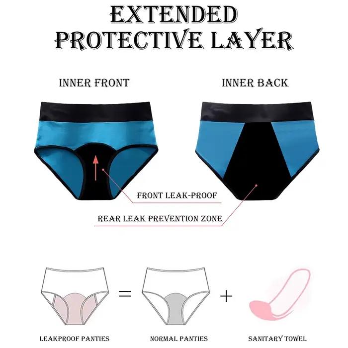 Sada 3 menstruačních kalhotek pro dospívající dívky