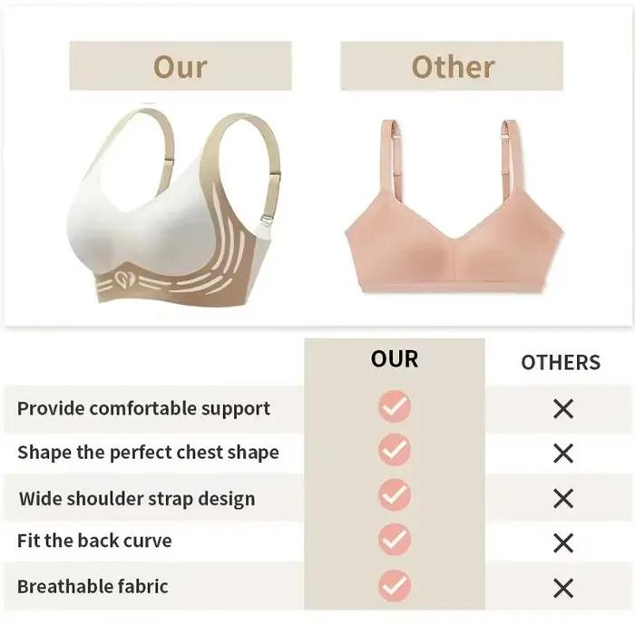 Soutien-gorge Push Up sans fil Super rassemblé, sans plus de seins affaissés pour femmes, livraison directe, Sexy, sans couture, Bralette, 2024