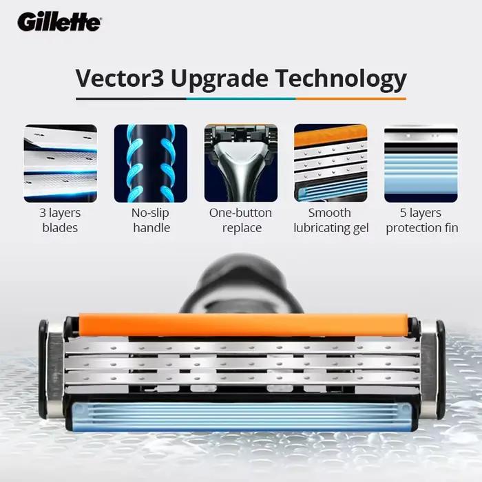 Gillette Vector 3-Rasoir à 3 Couches pour Homme, Sécurité, Corps, Visage, Épilation, Lame, Tranchante, Têtes de Rechange, Cadeau, 8/12 Pièces