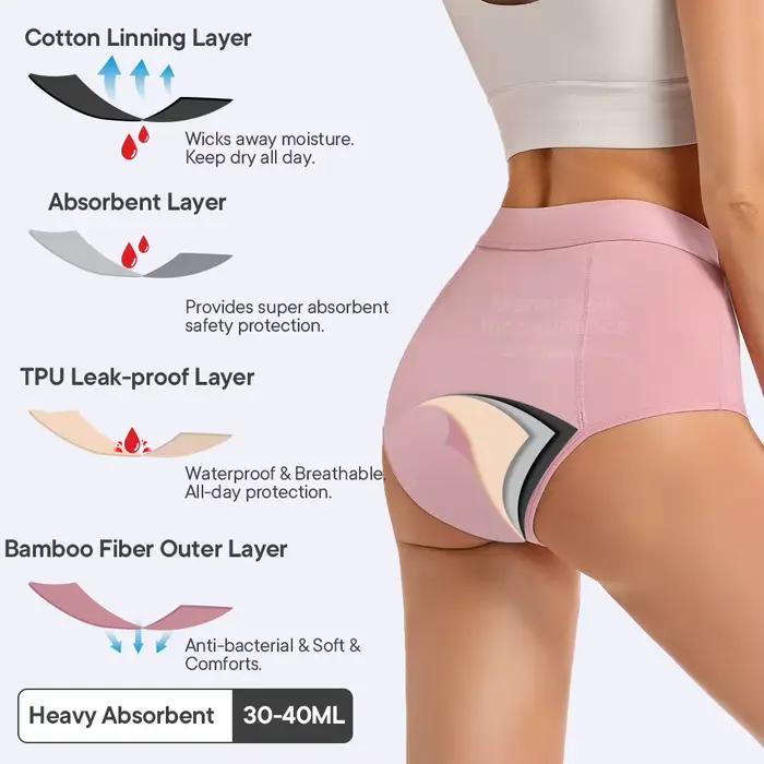 Dámské menstruační kalhotky s vysokým pasem