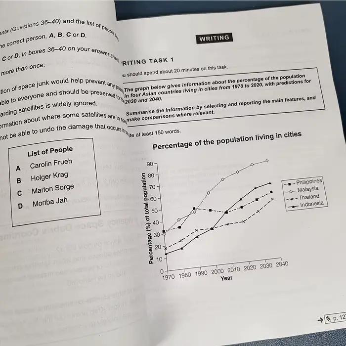 Cahier de travail pour la pratique de l'écriture et de la lecture, Ielts 18, anglais, véritable, Chev, écoute, apprentissage, tests, nouveau