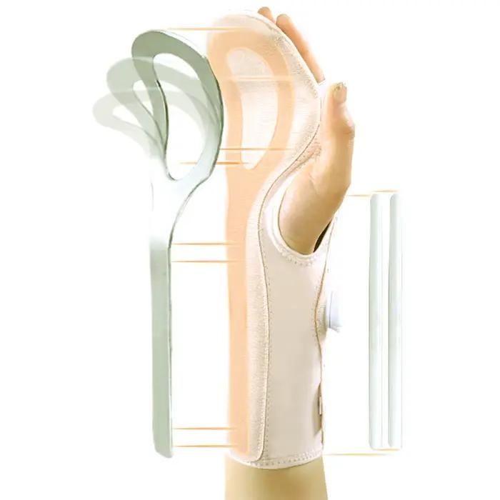 Attelle de repos pour la main avec bouton réglable, immobilisateur nocturne avec éclisses amovibles pour soulager la douleur, attelle main et poignet (1 pièce)